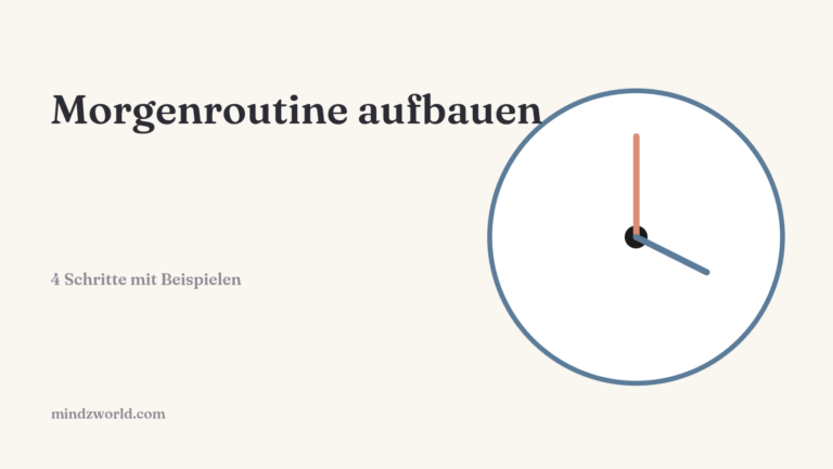 Morgenroutine aufbauen: vier Schritte mit Beispielen für 15 bis 60 Minuten