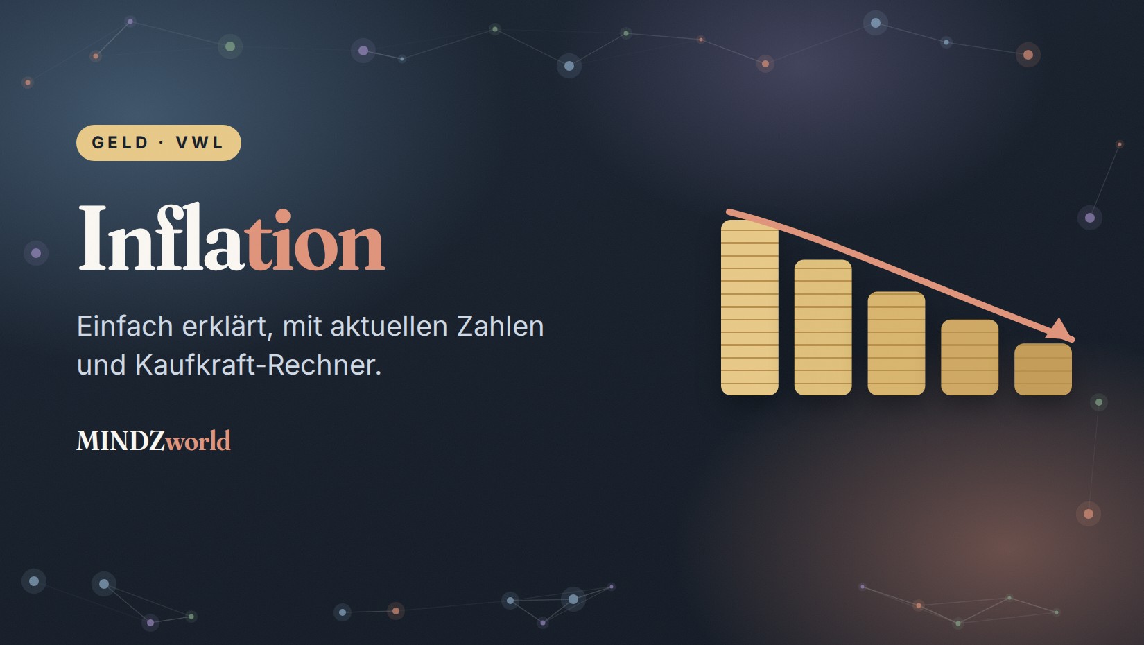 Inflation einfach erklärt mit Kaufkraft-Rechner